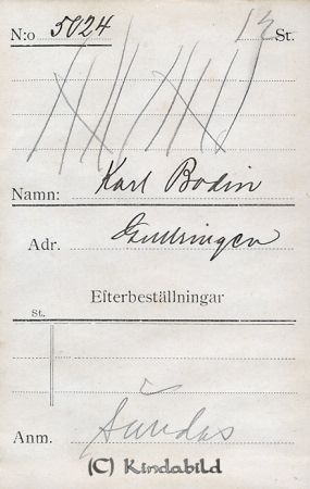 Karl Bodin Gullringen
Karl Bodin Gullringen
Nyckelord: Bodin Gullringen