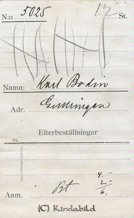 Karl Bodin Gullringen
Karl Bodin Gullringen
Nyckelord: Bodin Gullringen