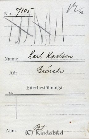 Karl Karlsson Grönede
Karl Karlsson Grönede
Nyckelord: Karlsson Grönede