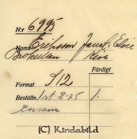 Janet och Elice Eriksson Brokullen Kisa
Nyckelord: Eriksson Kisa