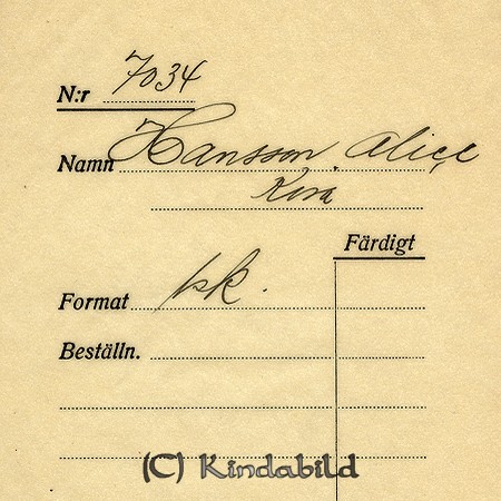 Alice Hansson Kisa
Nyckelord: Alice Hansson