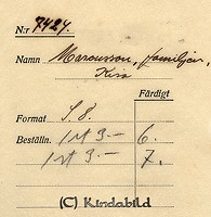 Filnamn=Falk - 7424z - bak.jpg
Filstorlek=66KiB
Dimensioner=438x450
Uppladdade datum=Okt 06, 2015 Falk - 7424z - bak.jpg