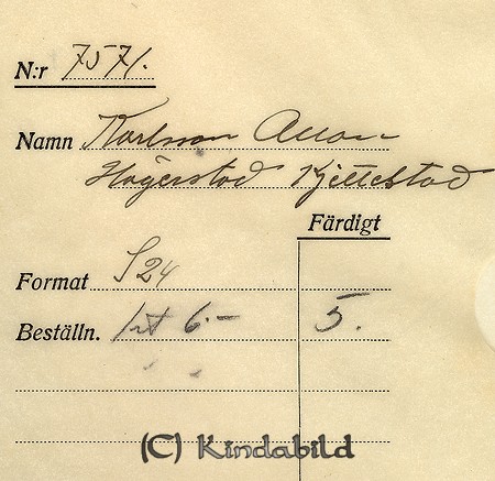 Allan Karlsson Kjettilstad  Hägerstad
Nyckelord: Karlsson Hägerstad