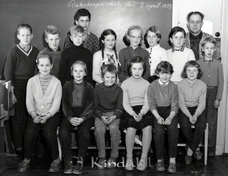 Magister Ekdahl Rakstorps Skola
raja
Ekdahl Rakstorps Skola
Grupporträtt skolfoto

Nyckelord: Ekdahl Rakstorps