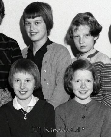 Kantor Flärdh Sunds Kyrkskola Österbymo
raja 
Flärdh Sunds Kyrkskola 
Grupporträtt skolfoto

Nyckelord: Flärdh Österbymo