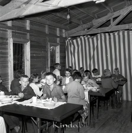 Pingstvänner Läger Barn 7-10 år Rimforsa
raja 
Pingstvänner Läger Barn 7-10 år  
Grupporträtt Barn  

Nyckelord: Pingstvänner Rimforsa