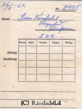 Sven Kindahl Hägerstad Rimforsa
Sven Kindahl Hägerstad Rimforsa
Nyckelord: Kindahl Hägerstad