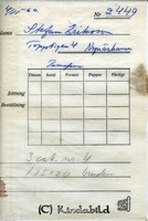 Filnamn=Petters. - 2449d - bak.jpg
Filstorlek=29KiB
Dimensioner=300x450
Uppladdade datum=Nov 19, 2008 Petters. - 2449d - bak.jpg