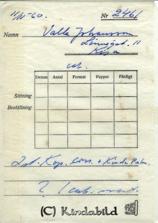 Valle Johansson Linnégatan 11 Kisa
Valle Johansson Linnégatan 11 Kisa
Nyckelord: Johansson Kisa