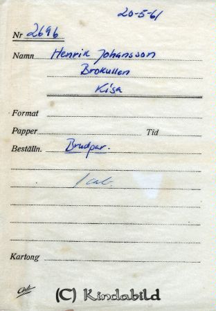 Henrik Johansson Brokullen Kisa
Henrik Johansson Brokullen Kisa 
Nyckelord: Johansson Brokullen