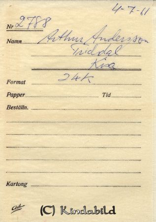 Arthur Andersson Fridsdal Kisa
Arthur Andersson Fridsdal Kisa
Nyckelord: Arthur Kisa