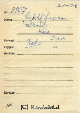 Rudolf Larsson Falkemåla Kisa
Rudolf Larsson Falkemåla Kisa
Nyckelord: Larsson Falkemåla