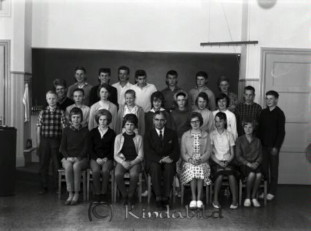 Klass 7 Tinnervall Kisa
raja
Klassfoto
Nyckelord: Tinnervall Kisa