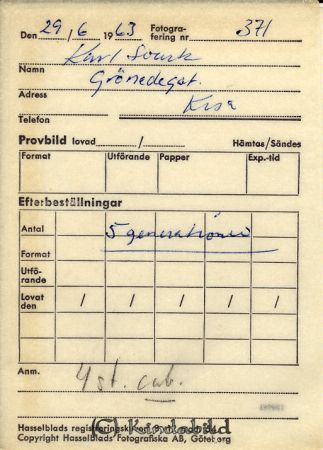 Karl Svartz Grönedegatan Kisa
Nyckelord: Svartz Kisa