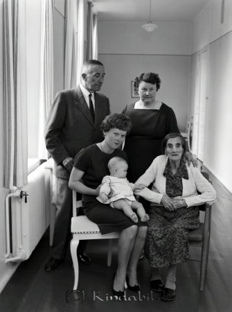Karl Svartz Grönedegatan Kisa
raja
Bild med fem generationer på
Nyckelord: Svartz Kisa