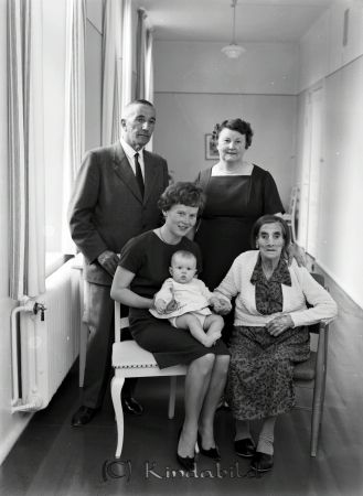 Karl Svartz Grönedegatan Kisa
raja
Bild med fem generationer på
Nyckelord: Svartz Kisa