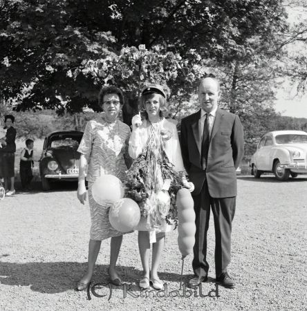 Realexamen 1964 Kisa
raja
Kvinna som är färdig med sina studier


Nyckelord: Realexamen Kisa