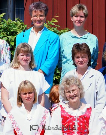 Lärargrupp Bäckskolan Kisa
raja
Lärarkåren på låg och mellanstadiet
Nyckelord: Bäckskolan Kisa