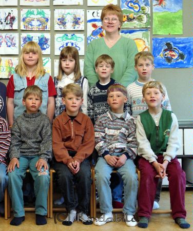  Bäckskolan Förskola
raja
Klassfoto
Nyckelord: Bäckskolan Kisa