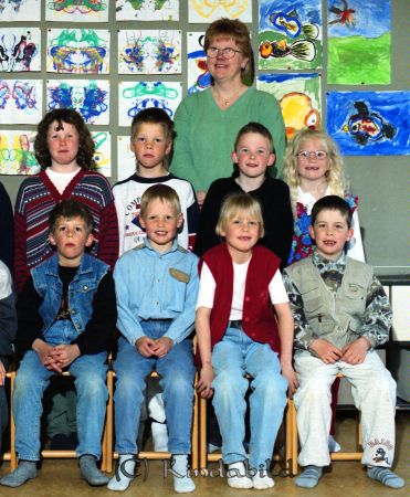 Bäckskolan Förskola
raja
Klassfoto
Nyckelord: Bäckskolan Kisa