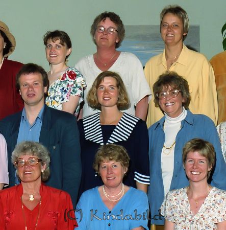 Lärargrupp Stjärnebo - Bäck
raja
Lärarkåren på låg och mellanstadiet
raja
Främre raden fr vänster: Siv Andersson, Inger Hultenius, Margret Hensler.
Mellersta raden Kenneth Salomonsson, Kristina Hultgren och Ingrid Ljung.
Bakre raden fr vänster Katla Kindestam-Nilsson, Görel Gustafsson och Palm (Veronikas mor) 
Källa: Gerd Pettersson

Nyckelord: Stjärnebo - Bäck Kisa