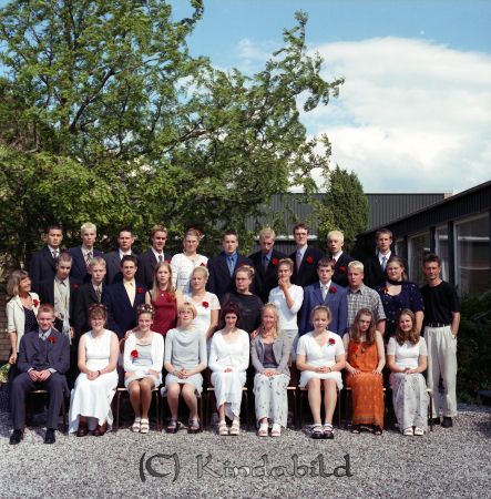 Värgårdsskolans Elever
raja
Klassfoto
Nyckelord: Värgårdsskolan Kisa