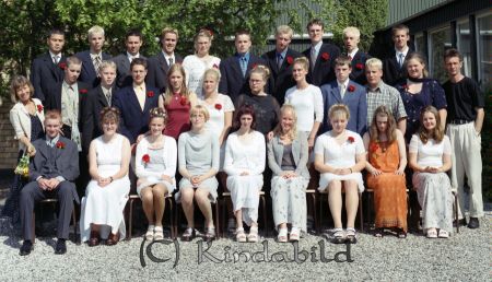 Värgårdsskolans Elever
raja
Klassfoto
Nyckelord: Värgårdsskolan Kisa