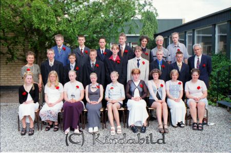 Värgårdsskolans Elever
raja
Klassfoto
Nyckelord: Värgårdsskolan Kisa