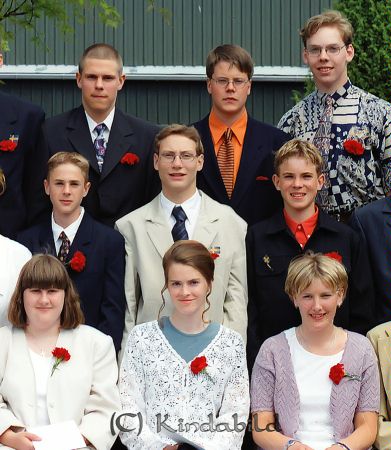 Skolavslutning Värgårdsskolan Klass A-D
raja
Klassfoto
Nyckelord: Värgårdsskolan Kisa