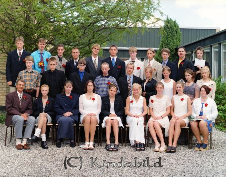Skolavslutning Värgårdsskolan Klass A-D
raja
Klassfoto
Nyckelord: Värgårdsskolan Kisa