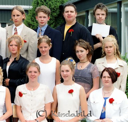 Skolavslutning Värgårdsskolan Klass A-D
raja
Klassfoto
Nyckelord: Värgårdsskolan Kisa