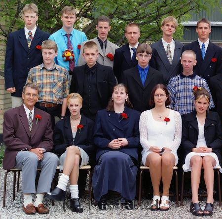 Skolavslutning Värgårdsskolan Klass A-D
raja
Klassfoto
Nyckelord: Värgårdsskolan Kisa