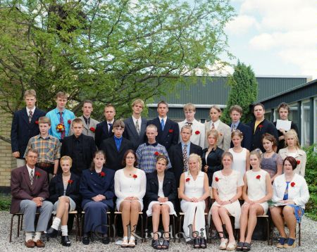 Skolavslutning Värgårdsskolan Klass A-D
raja
Klassfoto
Nyckelord: Värgårdsskolan Kisa