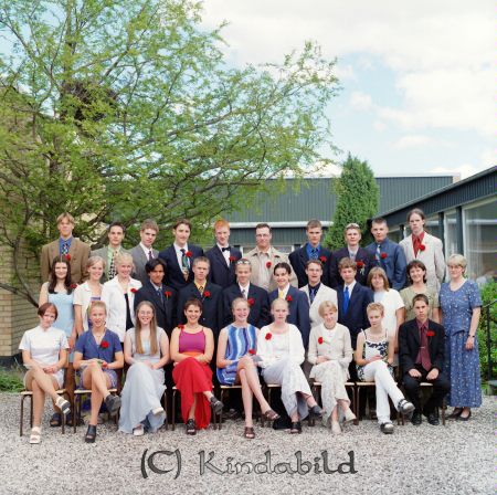 Skolavslutning Värgårdsskolan Klass A-D
raja
Klassfoto
Nyckelord: Värgårdsskolan Kisa