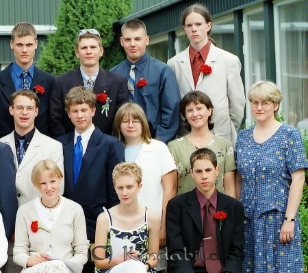 Skolavslutning Värgårdsskolan Klass A-D
raja
Klassfoto
Nyckelord: Värgårdsskolan Kisa