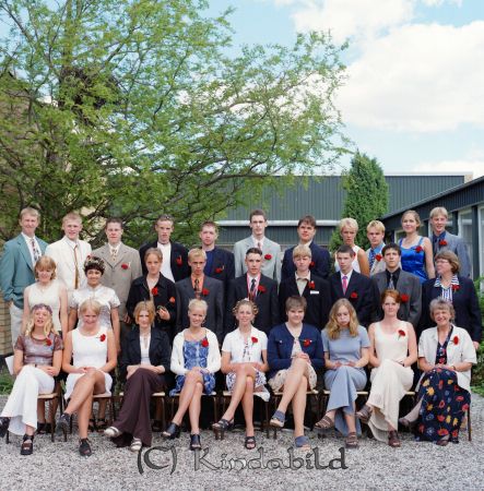 Skolavslutning Värgårdsskolan Klass A-D
raja
Klassfoto


Nyckelord: Värgårdsskolan Kisa