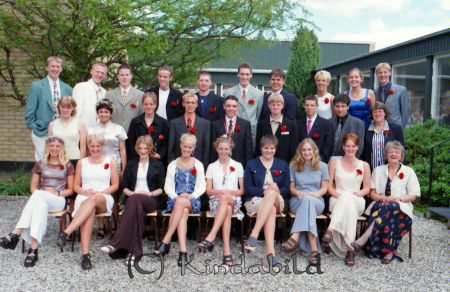 Skolavslutning Värgårdsskolan Klass A-D
raja
Klassfoto


Nyckelord: Värgårdsskolan Kisa