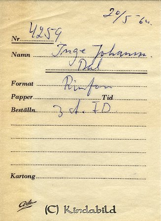 Inge Johansson Dal Rimforsa
Nyckelord: Johansson Rimforsa