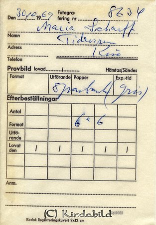 Maria Scharff Tidersrum Kisa
Nyckelord: Scharff Kisa
