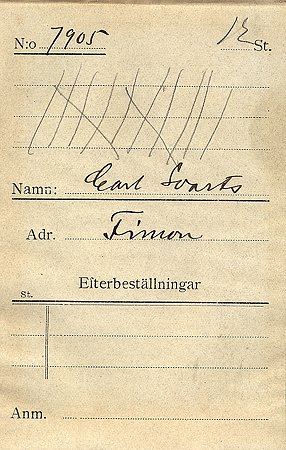Carl Svartz Fimon
Nyckelord: Svartz Fimon